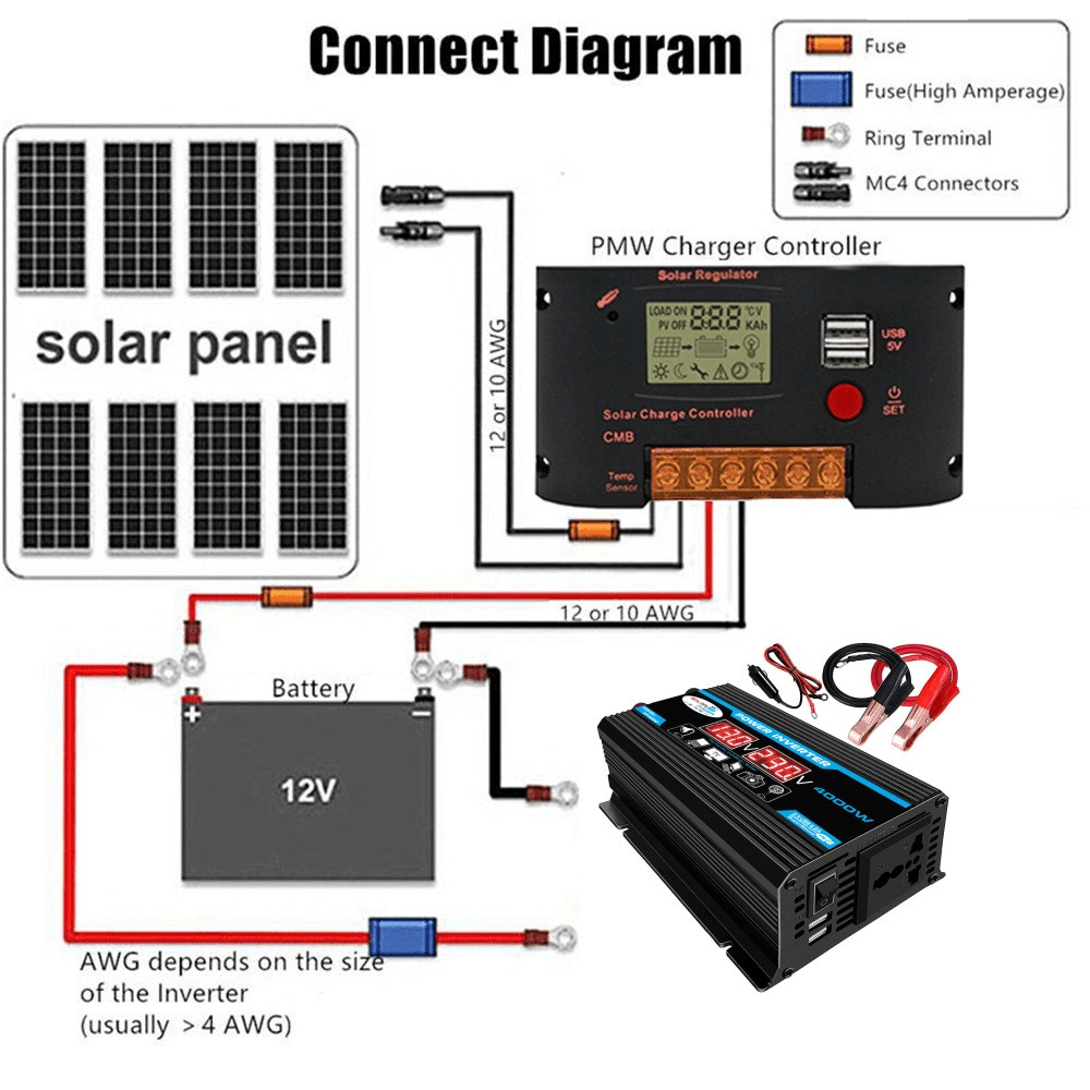 20240725154534100 车载逆变器LED显示屏车载家用USB快充