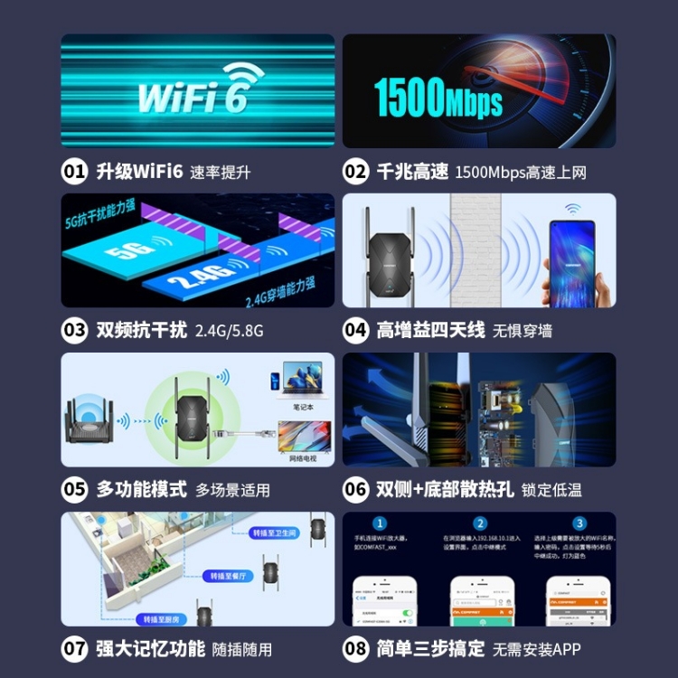 2024101115065496 1500M无线中继器WiFi信号扩大器