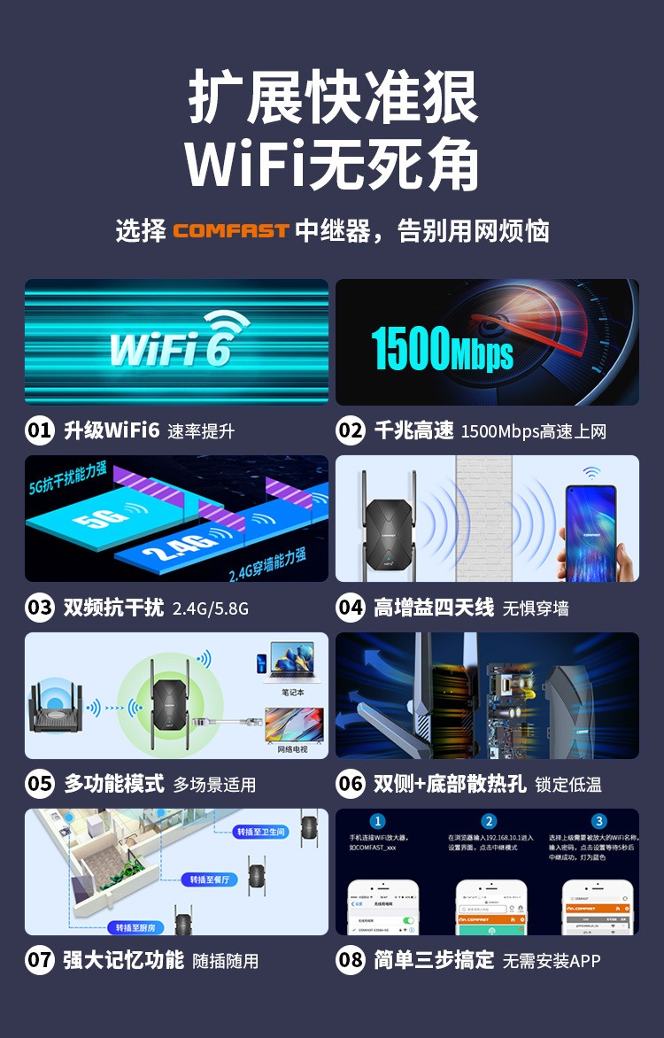 2024101115065959 1500M无线中继器WiFi信号扩大器