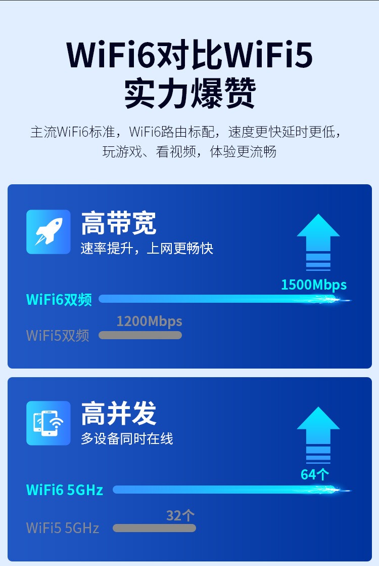 2024101115070046 1500M无线中继器WiFi信号扩大器