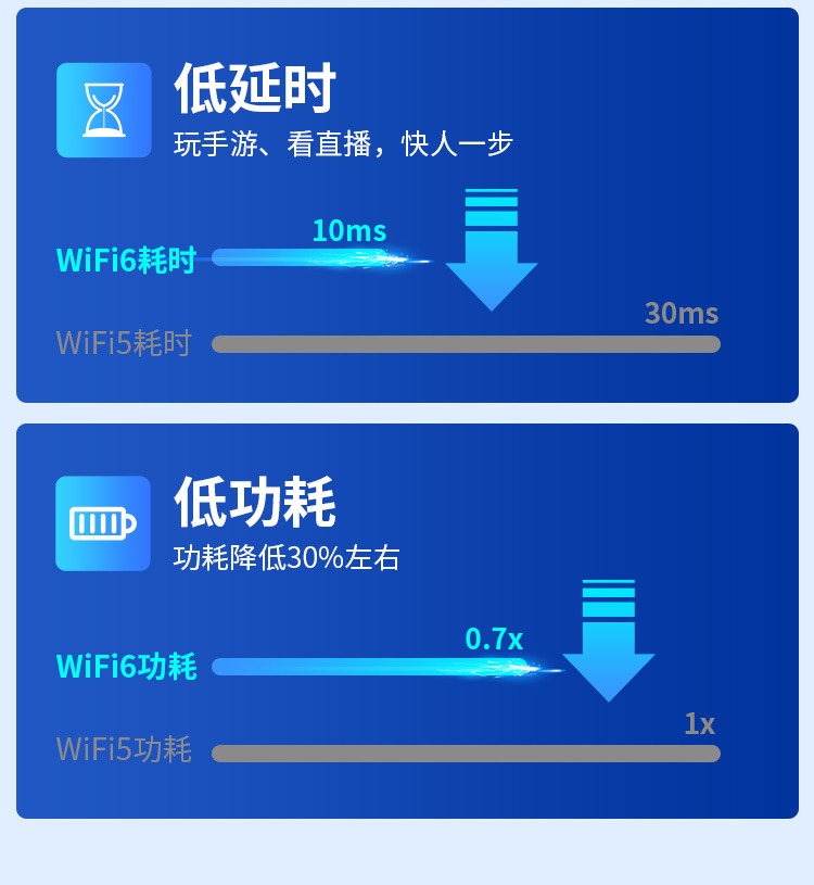 2024101115070296 1500M无线中继器WiFi信号扩大器