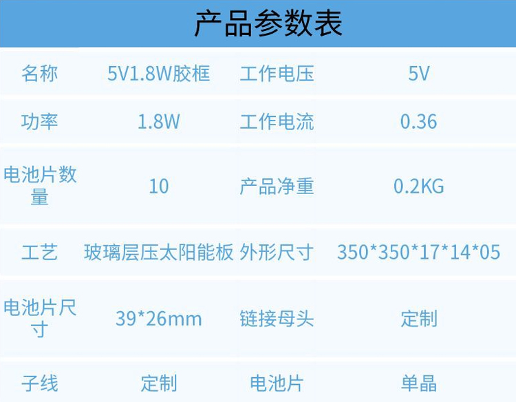 2024102211234328 太阳能光伏充电板便捷式多色胶框5V1.8W