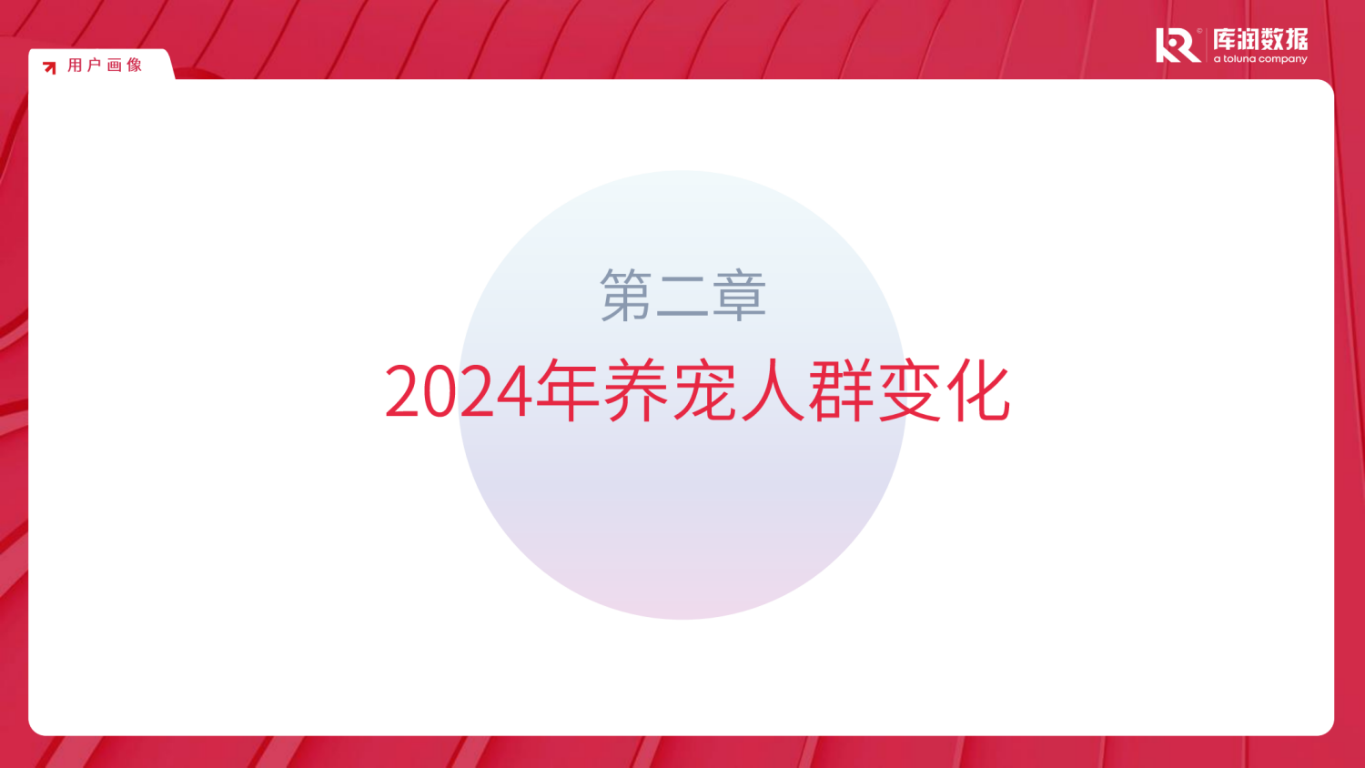 2024111815184974 2024年宠物行业市场趋势变化报告