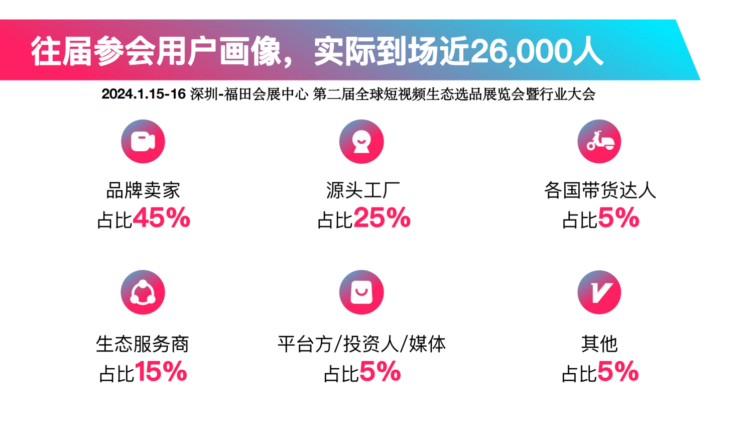 2024111818001333 FGVCon 2025全球短视频生态选品展览会暨行业大会