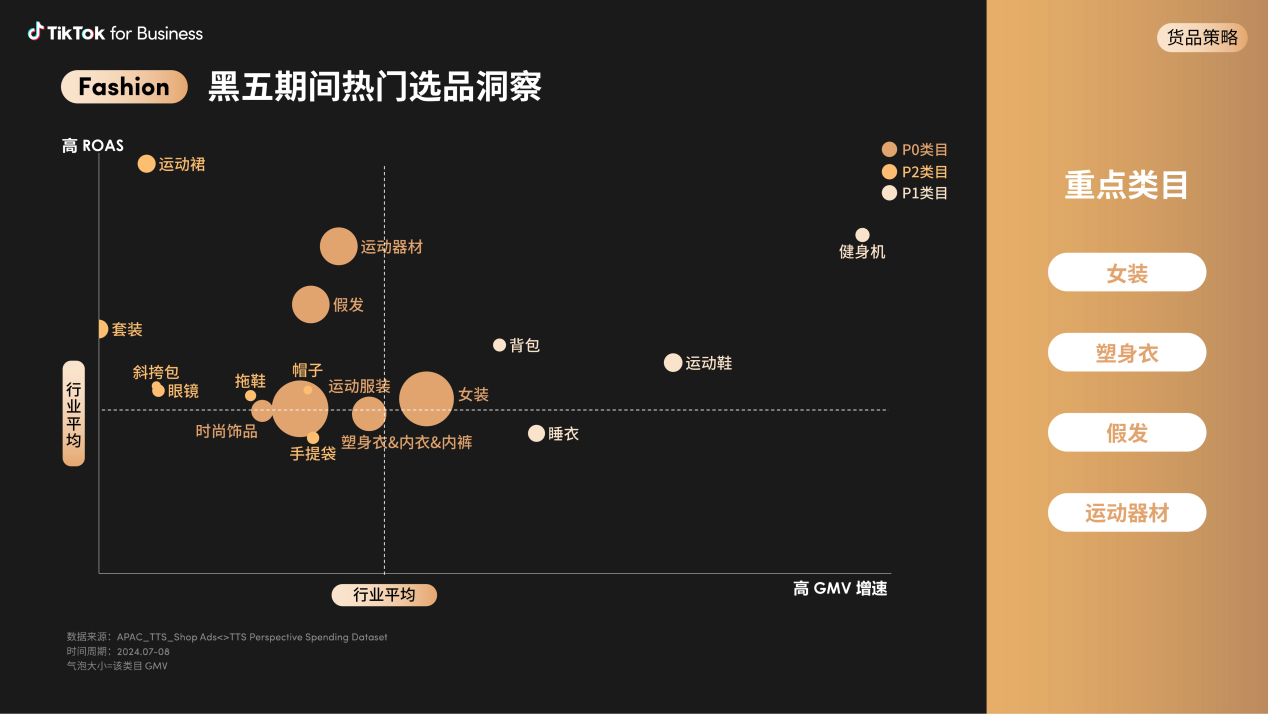 2024111818124987 黑五启航，跨境电商卖家紧抓销量飙升机遇