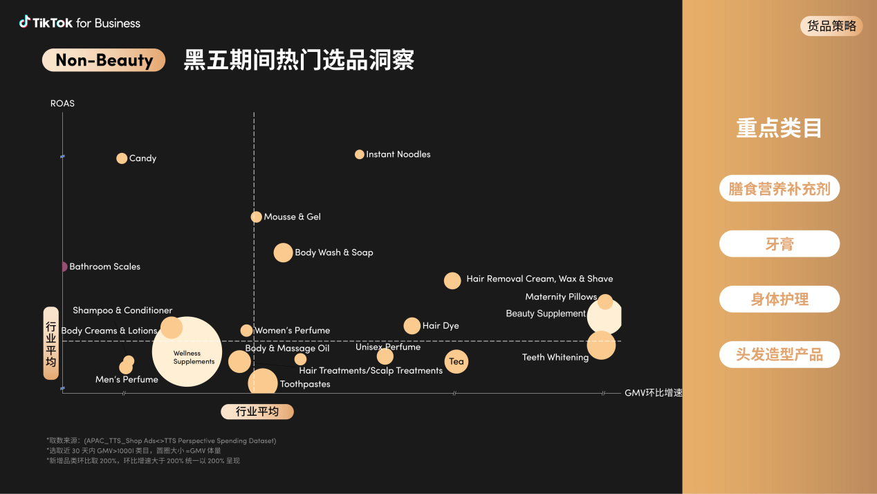 2024111818125058 黑五启航，跨境电商卖家紧抓销量飙升机遇