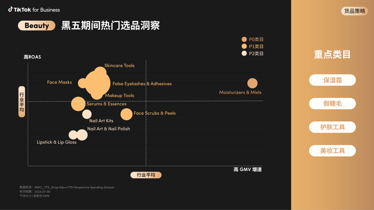 202411181812509 黑五启航，跨境电商卖家紧抓销量飙升机遇